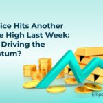 Gold Price Hits Another All-Time High Last Week: What’s Driving the Momentum?