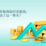 上周黄金价格再创历史新高：是什么推动了这一势头？